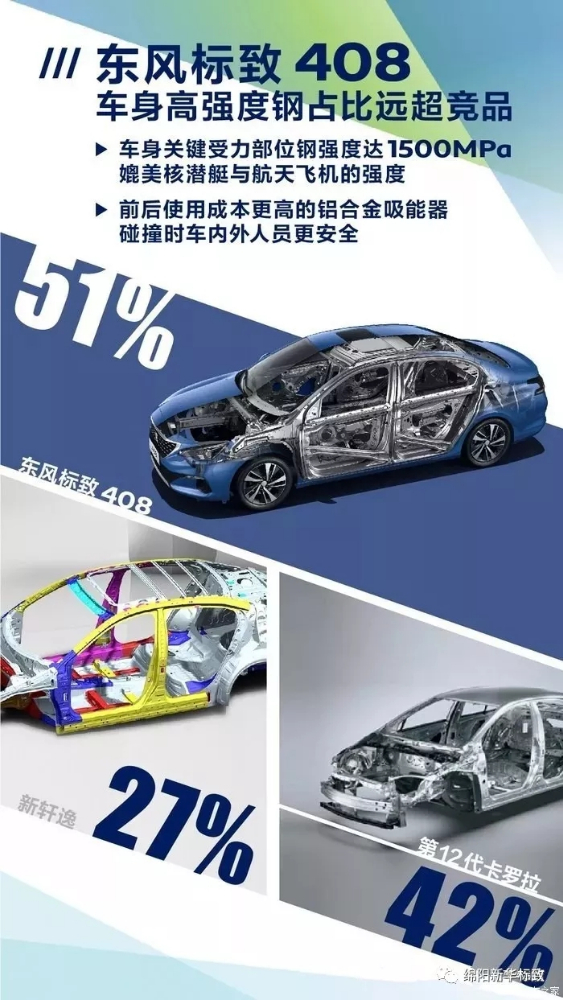 绵阳GA黄金甲漂后今日推荐：春风漂后408